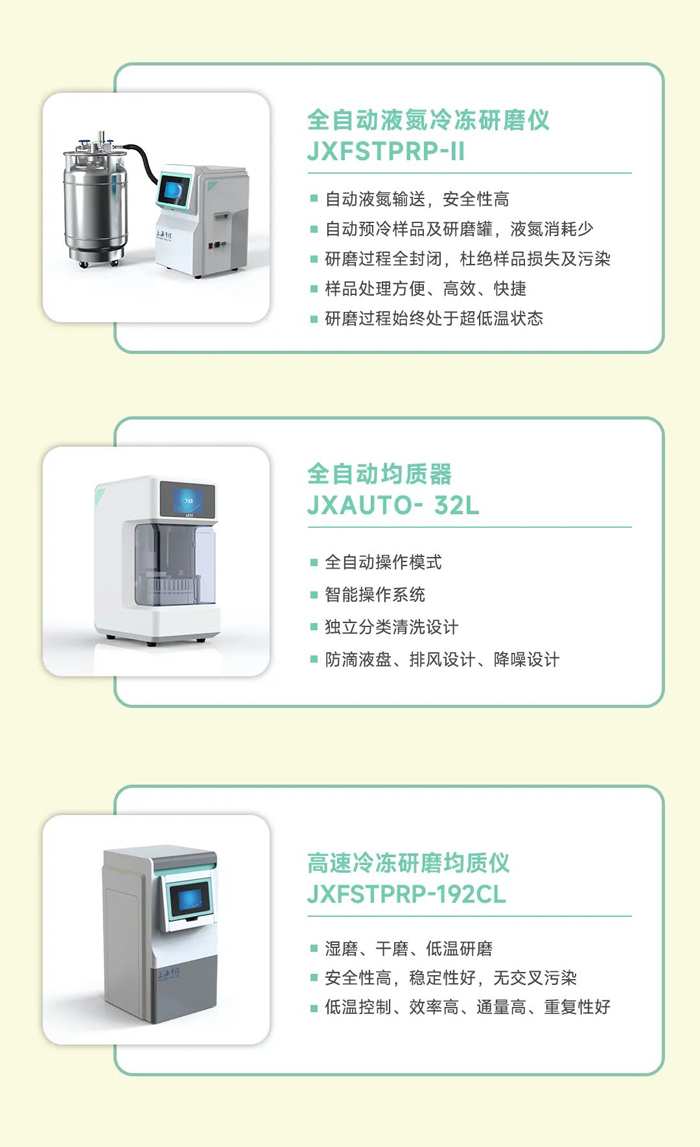 凈信分析化學(xué)實驗室重點儀器推薦